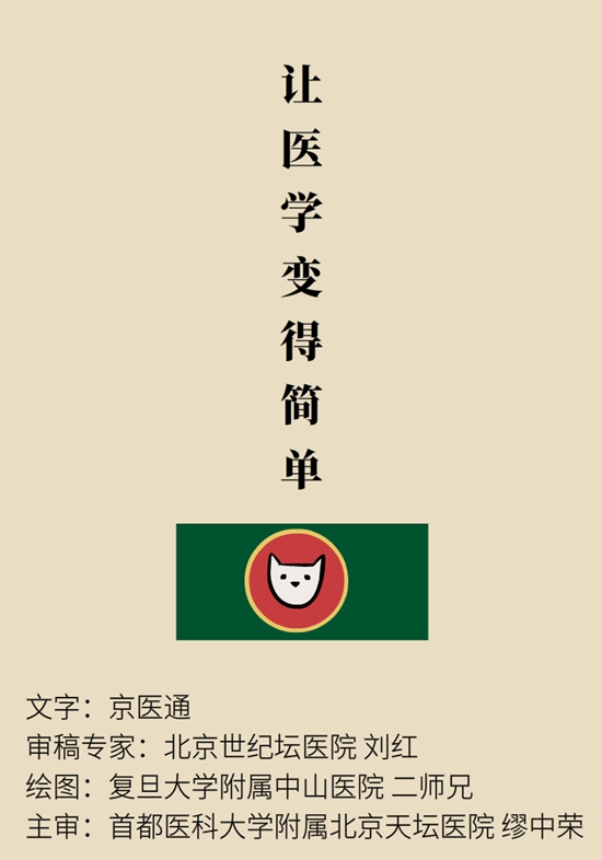 “貓大夫醫(yī)學(xué)漫畫”供稿